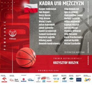 Read more about the article Powołania na zgrupowanie reprezentacji Polski U18
